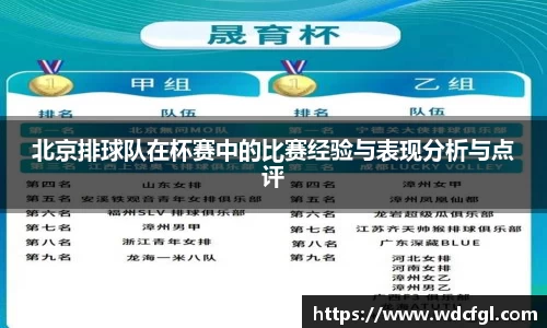 北京排球队在杯赛中的比赛经验与表现分析与点评