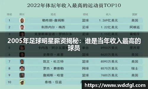 2005年足球明星薪资揭秘：谁是当年收入最高的球员