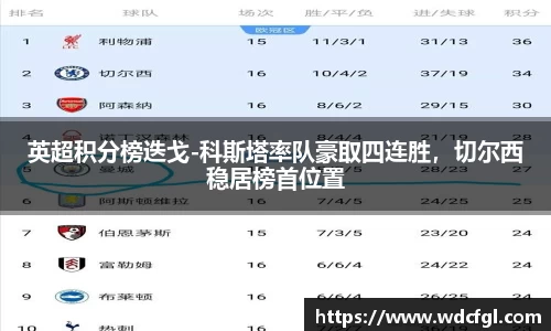 bsports必一